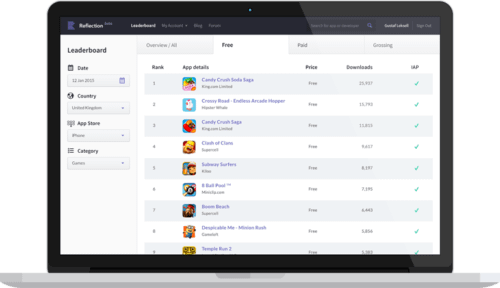 Company Page 2 Company Page 2